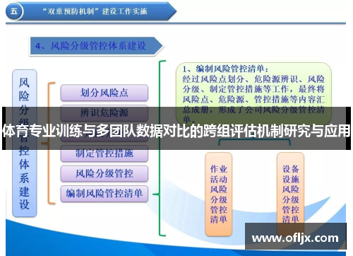 体育专业训练与多团队数据对比的跨组评估机制研究与应用
